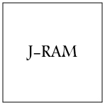 J-RAM