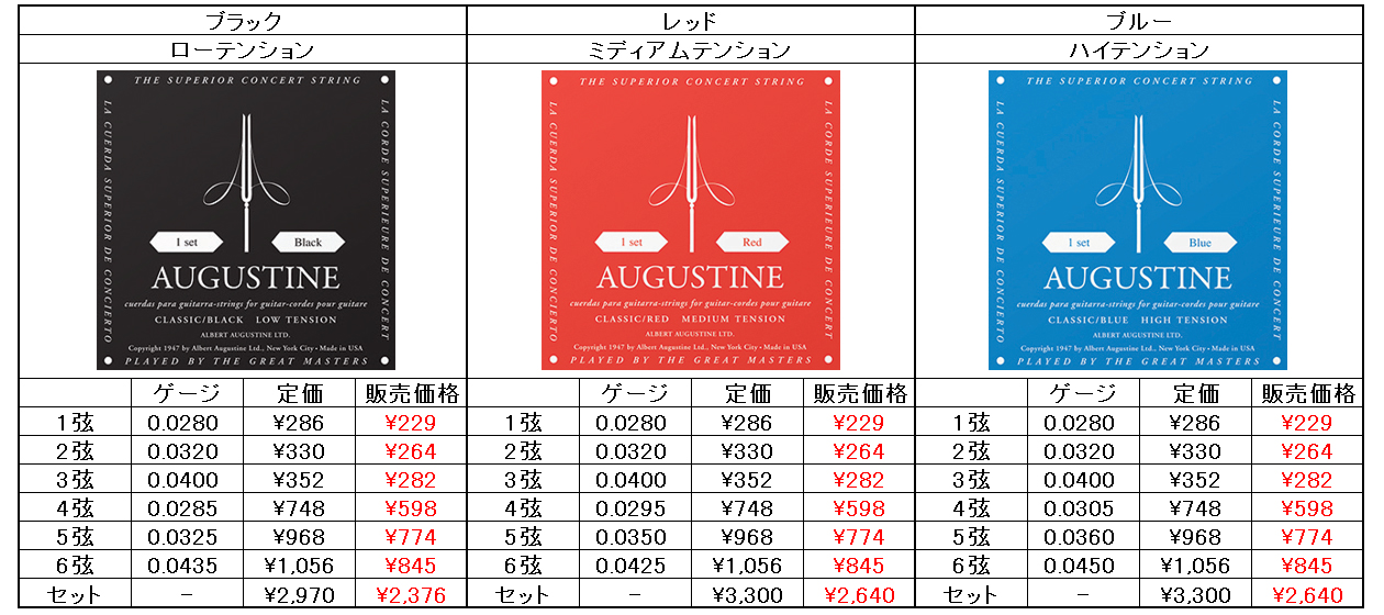 【4セット】AUGUSTINE オーガスチン リーガル ブルー