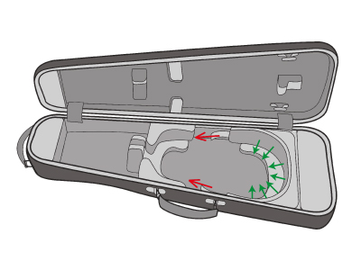 アジャスタブルサポートベルトを使えば小さなボディのバイオリンにもフィットします。